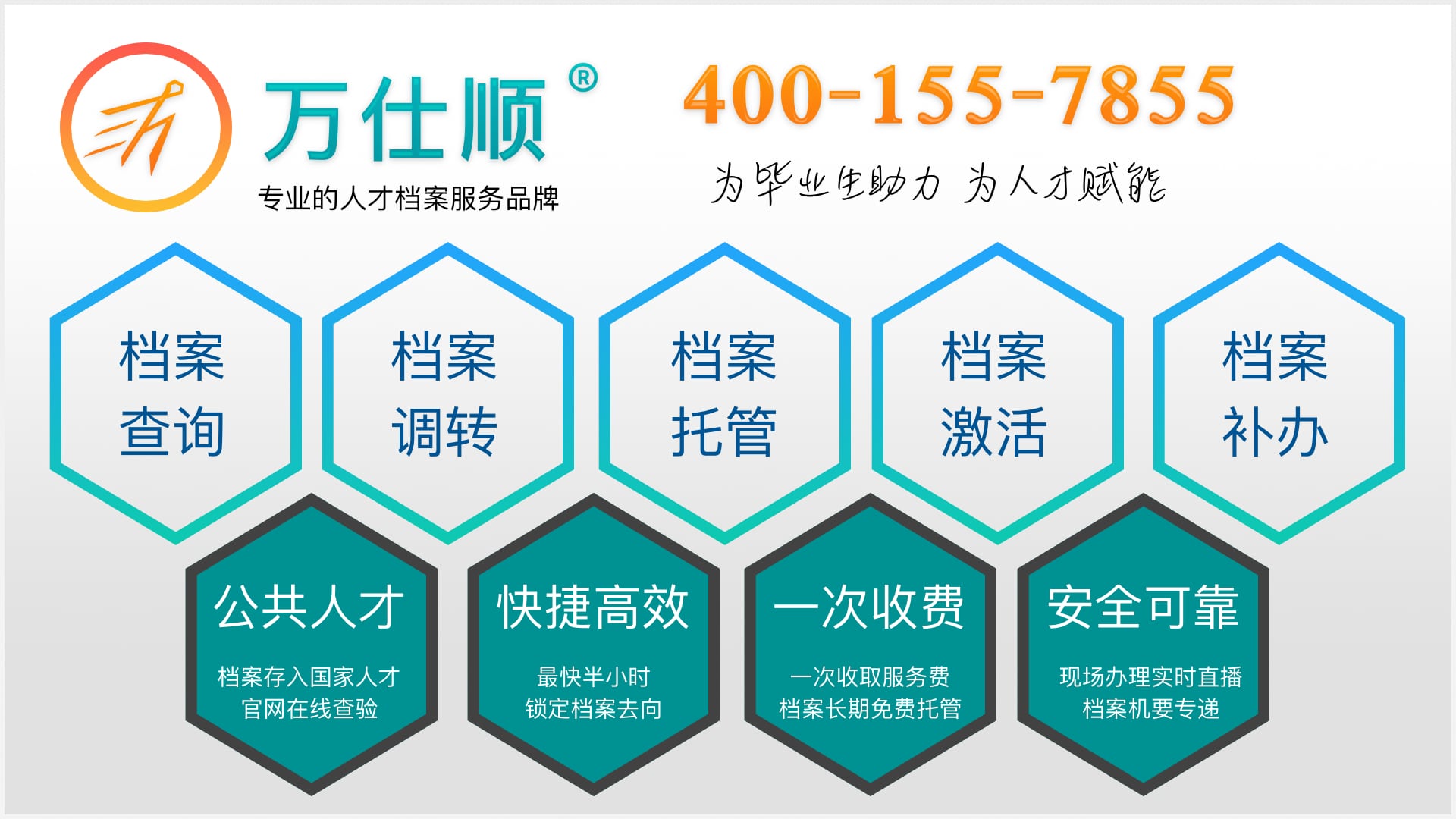 档案托管服务